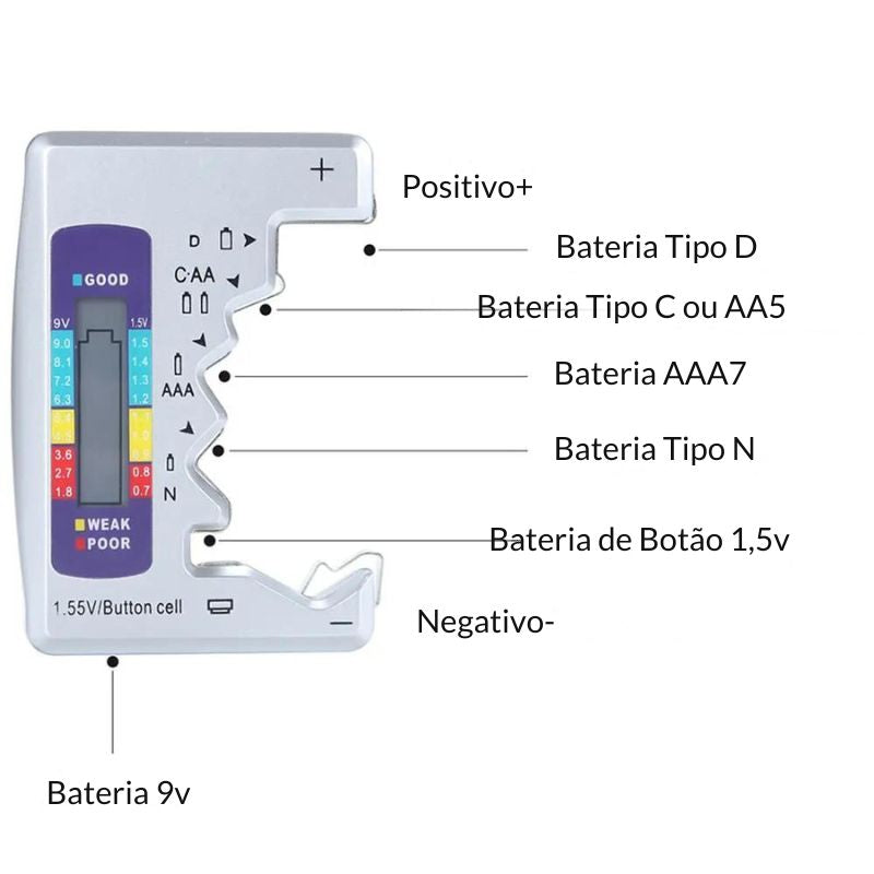 Testador Digital Carga de Bateria